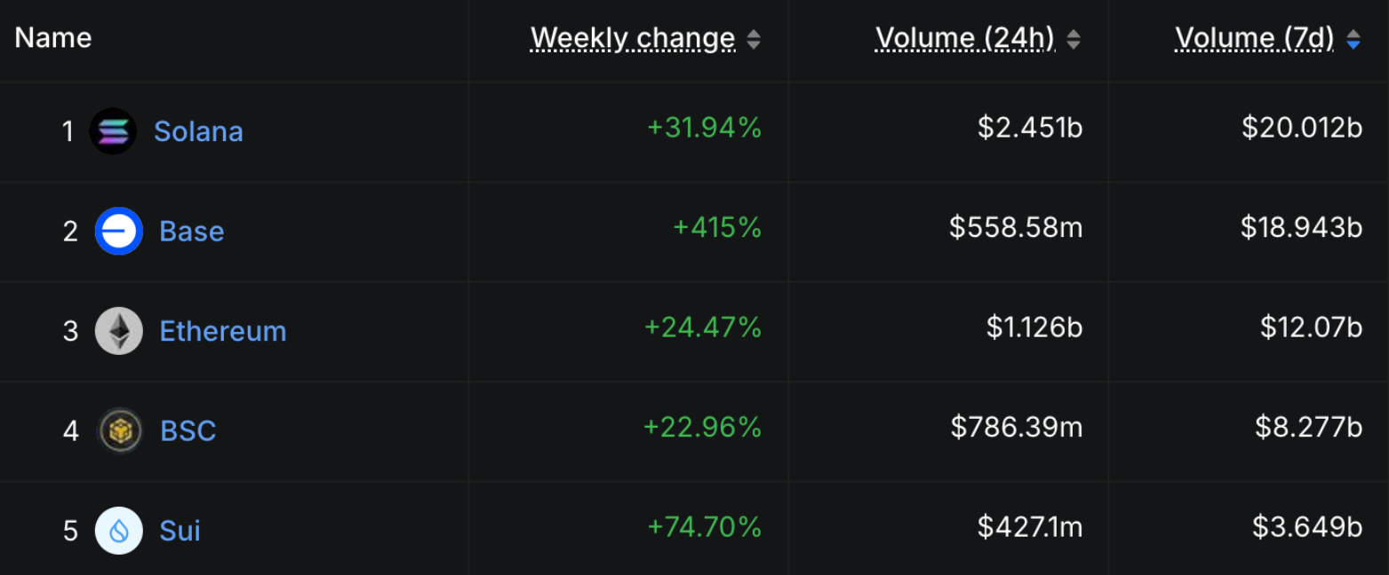 sol-tang-gia3-2 sol-tang-gia
