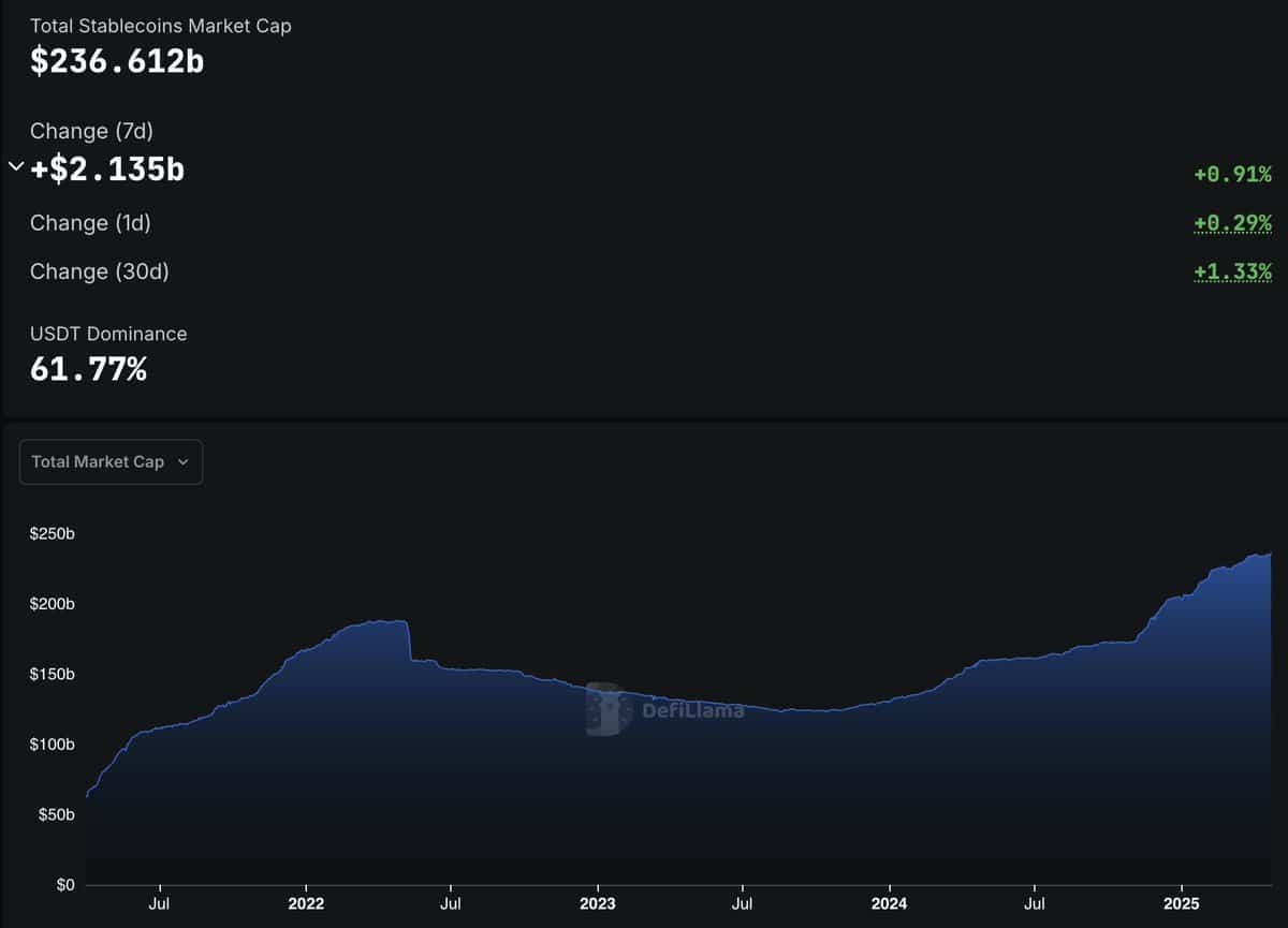 stablecoin-1-1 stablecoin
