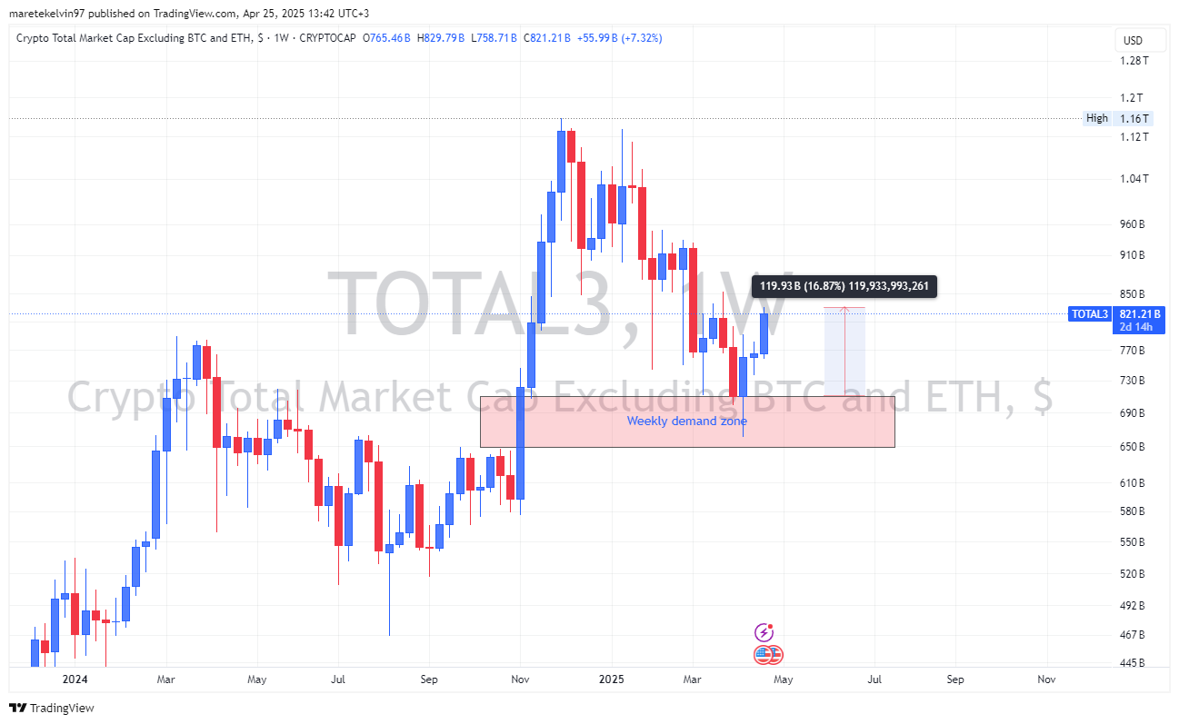 stablecoin-2 stablecoin