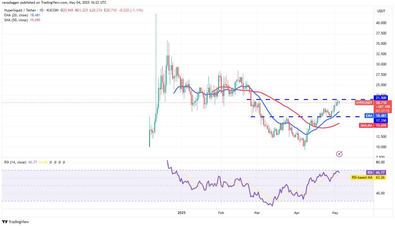 4-altcoin-tang3 4-altcoin-tang