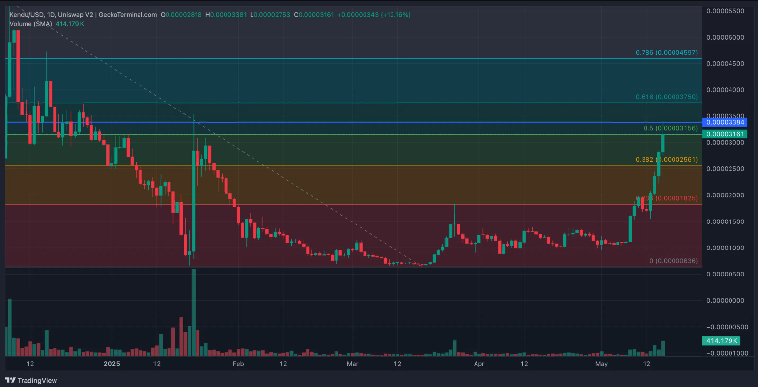 altcoin-noi-bat1-1-2 altcoin-noi-bat