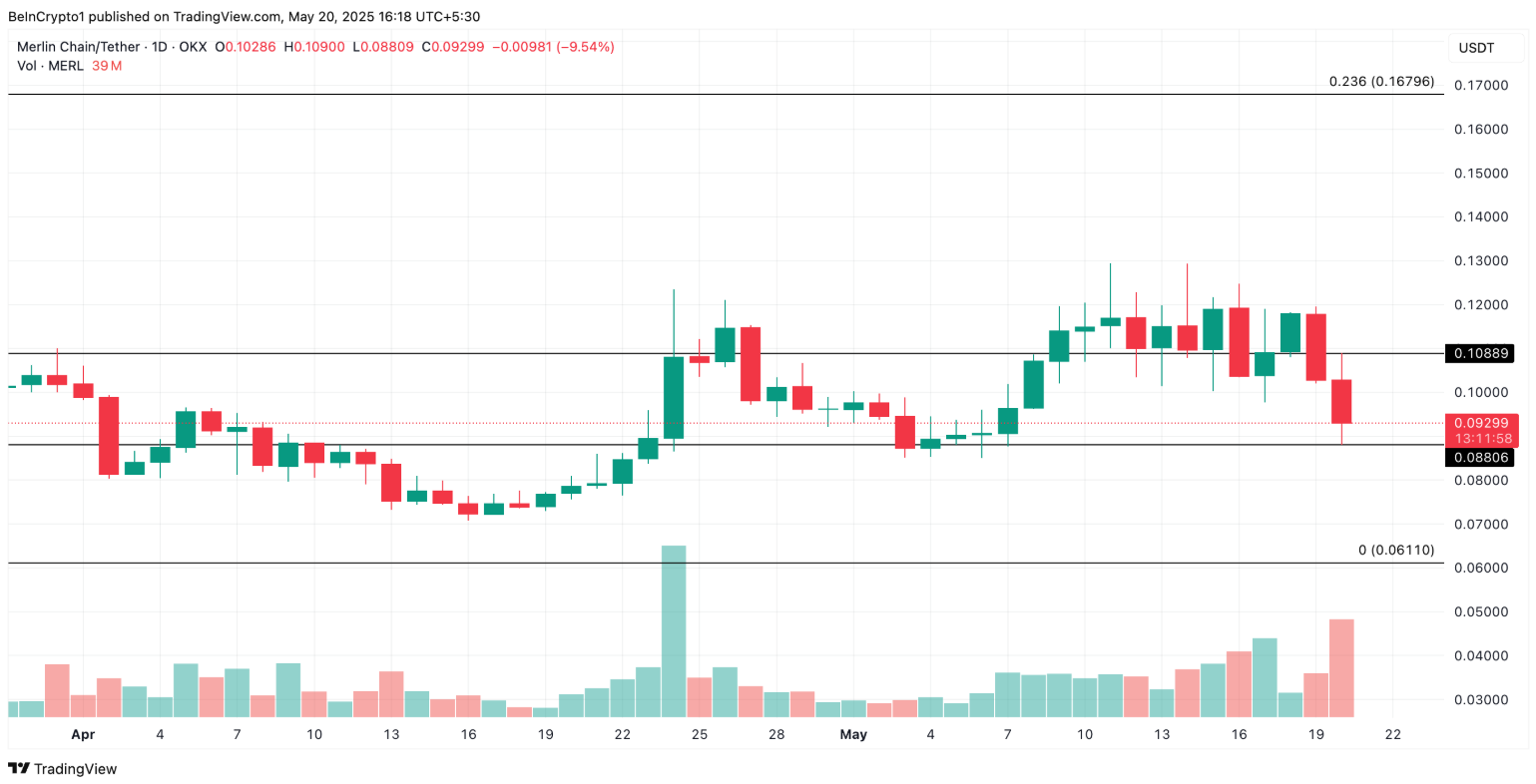 altcoin-noi-bat1-2-1 altcoin-noi-bat