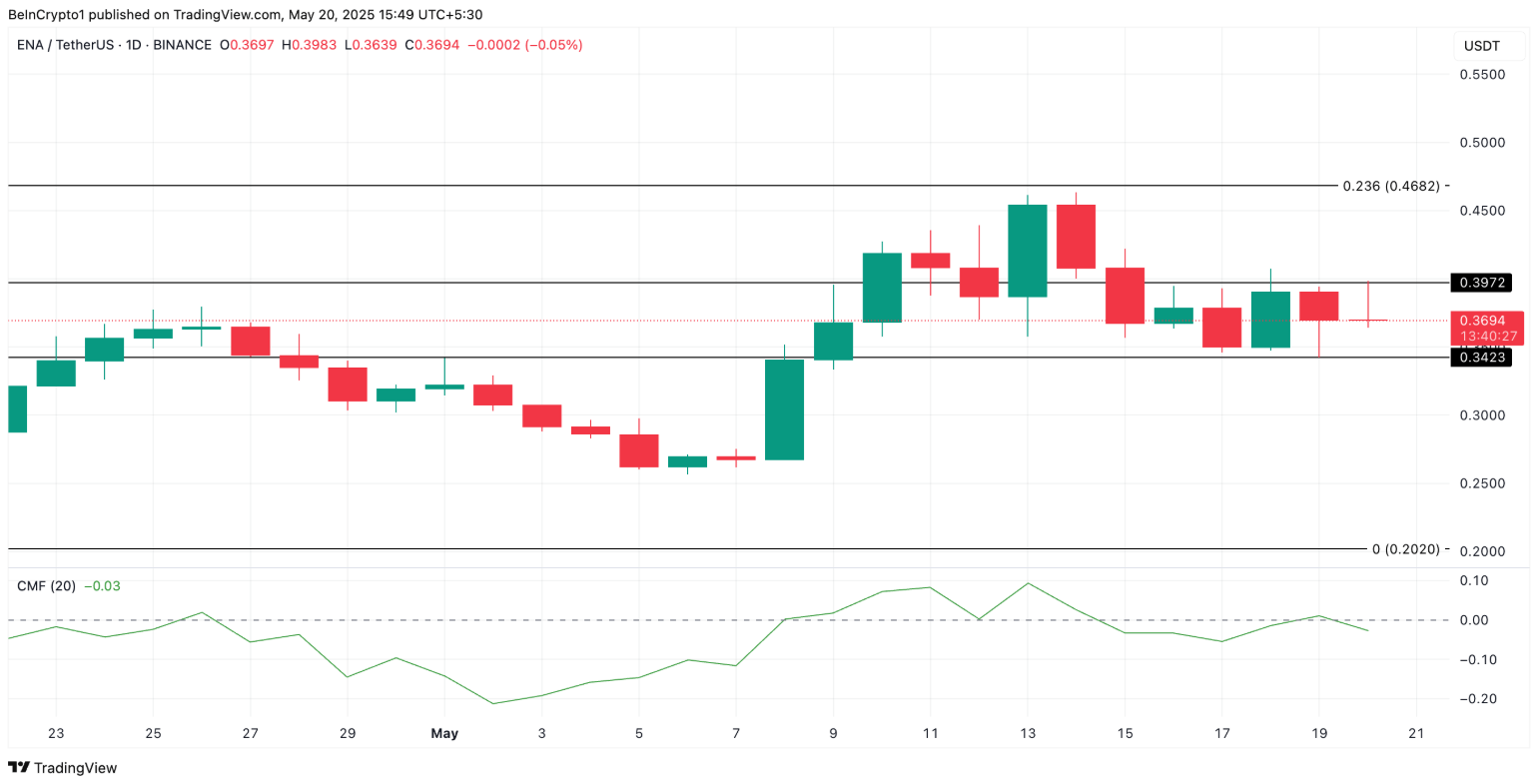 altcoin-noi-bat2-2 altcoin-noi-bat