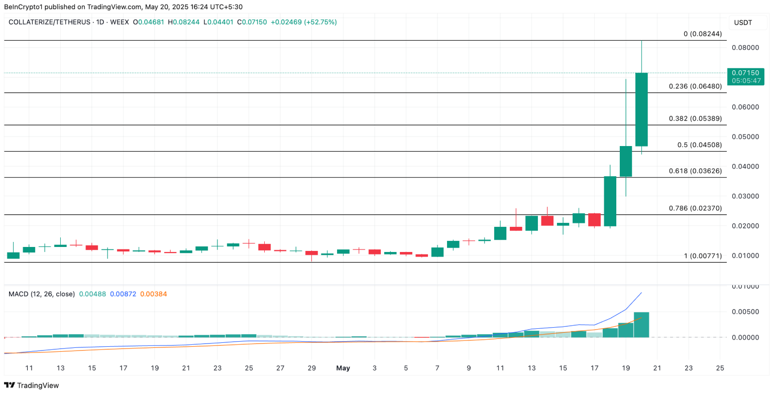 altcoin-noi-bat3-2 altcoin-noi-bat