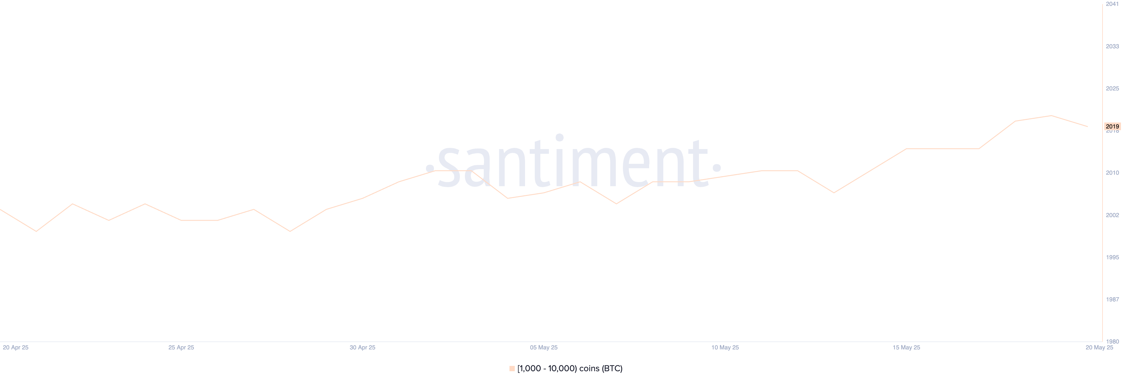 bitcoin-1-11-1 Bitcoin