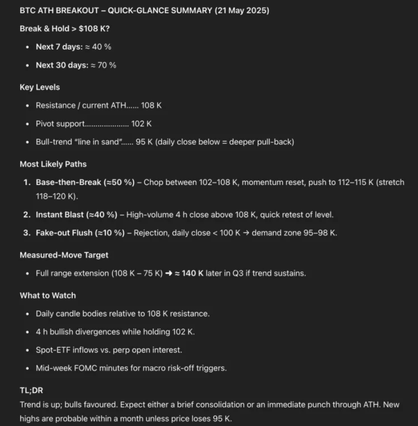 chatgpt-du-doan-gia-bitcoin-tappchibitcoin-1-1 ChatGPT đưa ra con số ấn tượng về Bitcoin