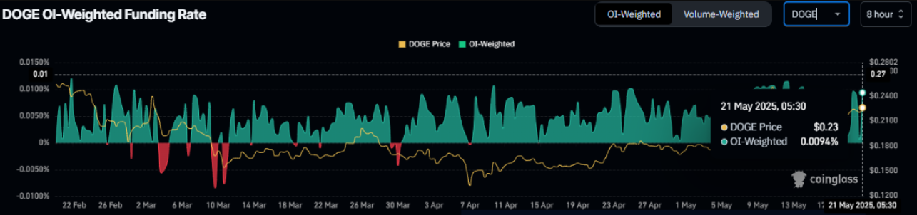 doge-shib-tang1-1 doge-shib-tang