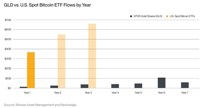 etf-bitcoin