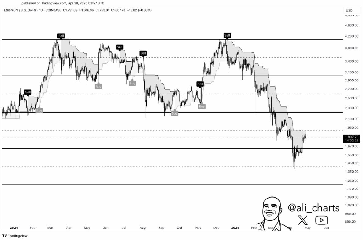 eth-tang-gia1-1 eth-tang-gia