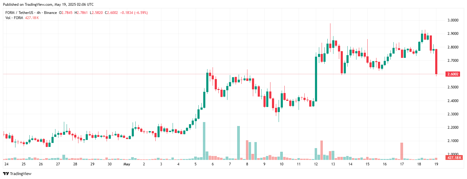 formusdt_2025-05-19_09-06-23-1