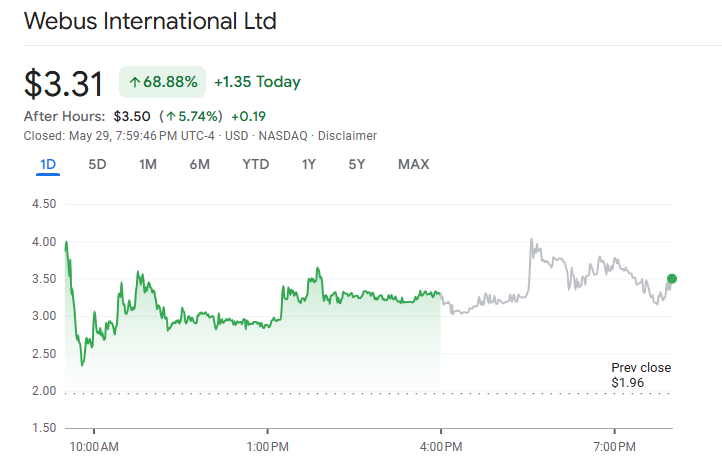 Công ty AI Trung Quốc đầu tư 300 triệu đô la vào XRP