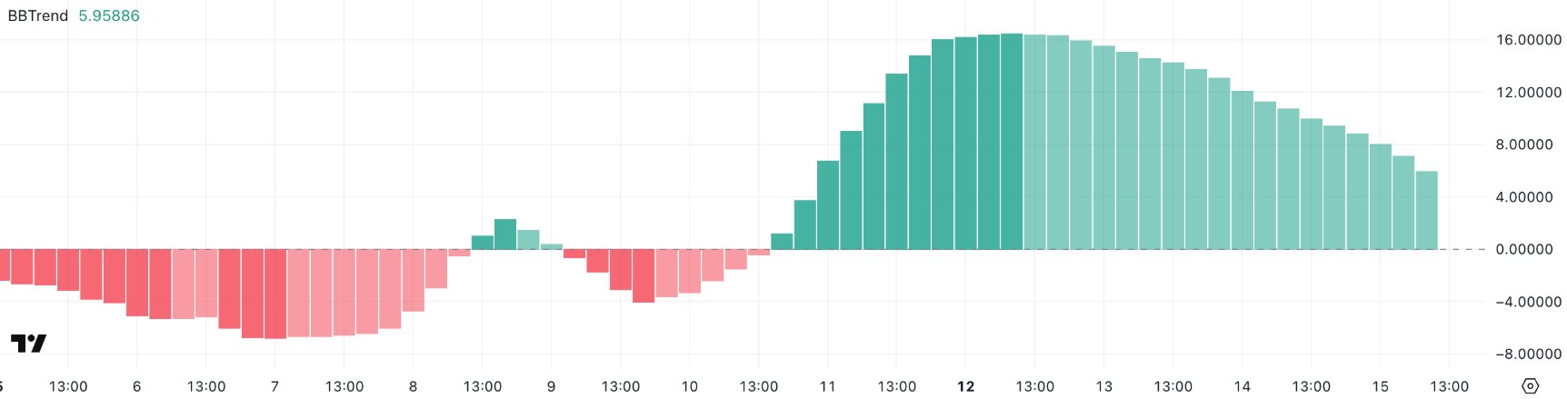 hbar-giam1-1 hbar-giam