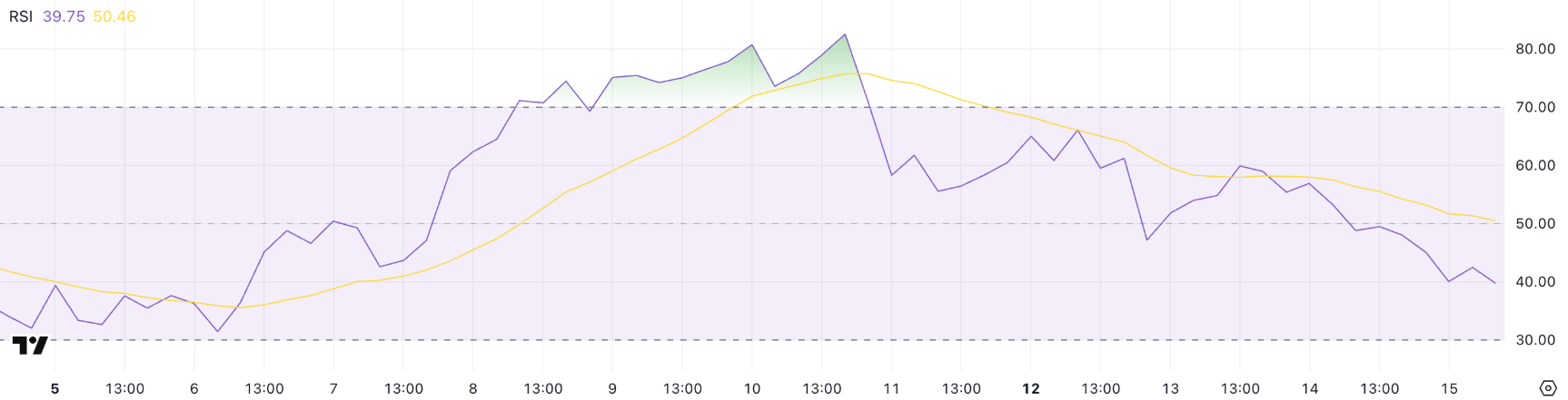 hbar-giam2 hbar-giam