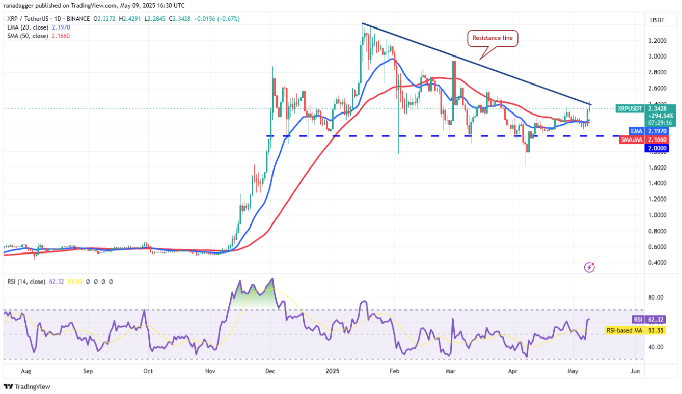 ngay-10-5-phan-tich3