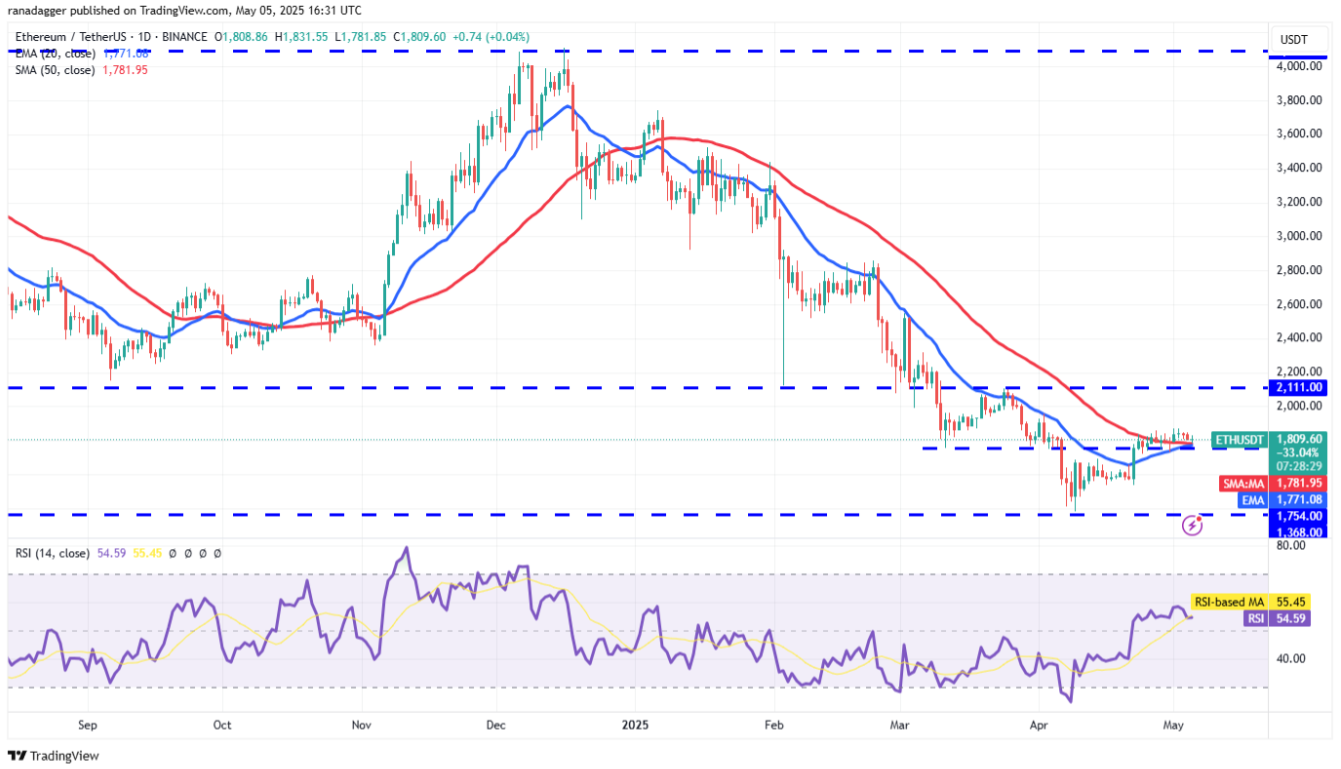 ngay-6-5-phan-tich4 ngay-6-5-phan-tich