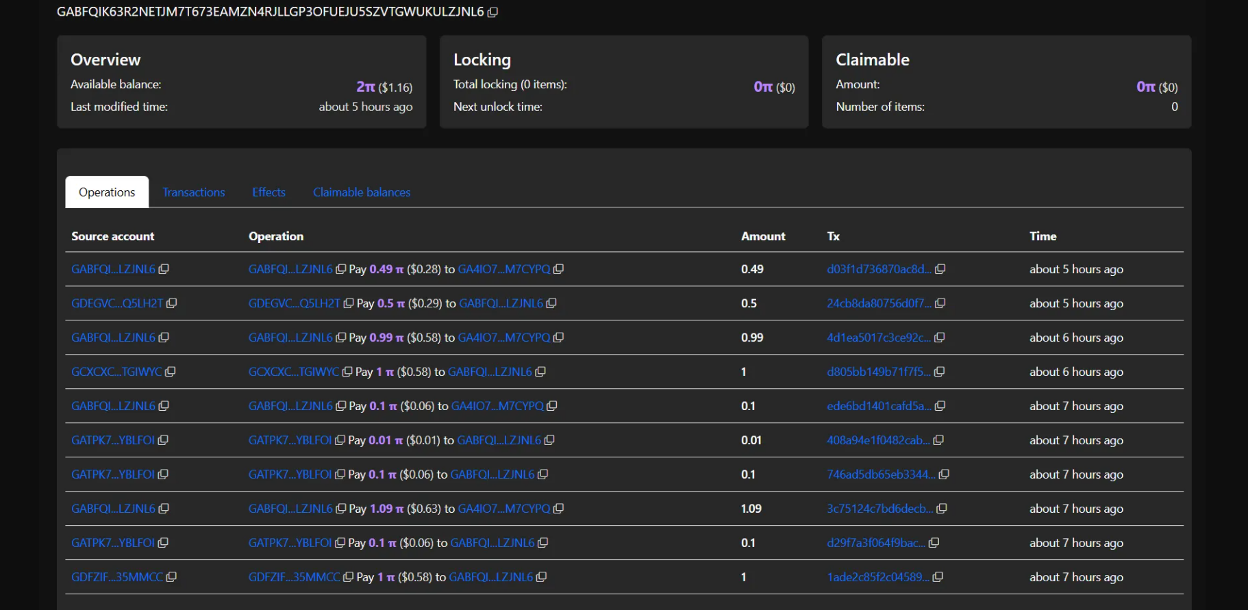 Hoạt động của Stellar Wallet thúc đẩy tin đồn niêm yết Pi Network (PI) trên Binance