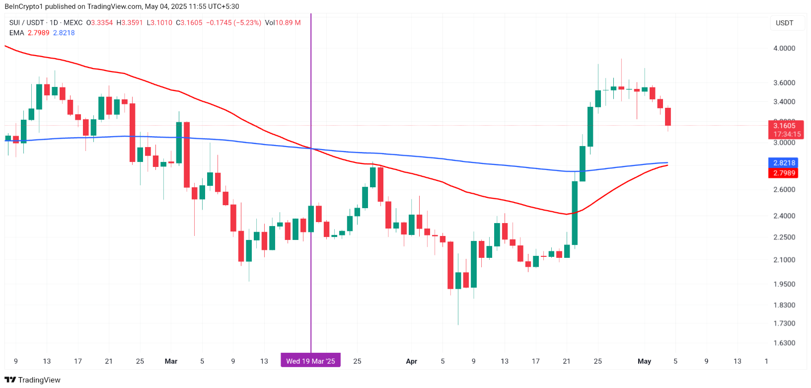 sui-tang1-1 sui-tang