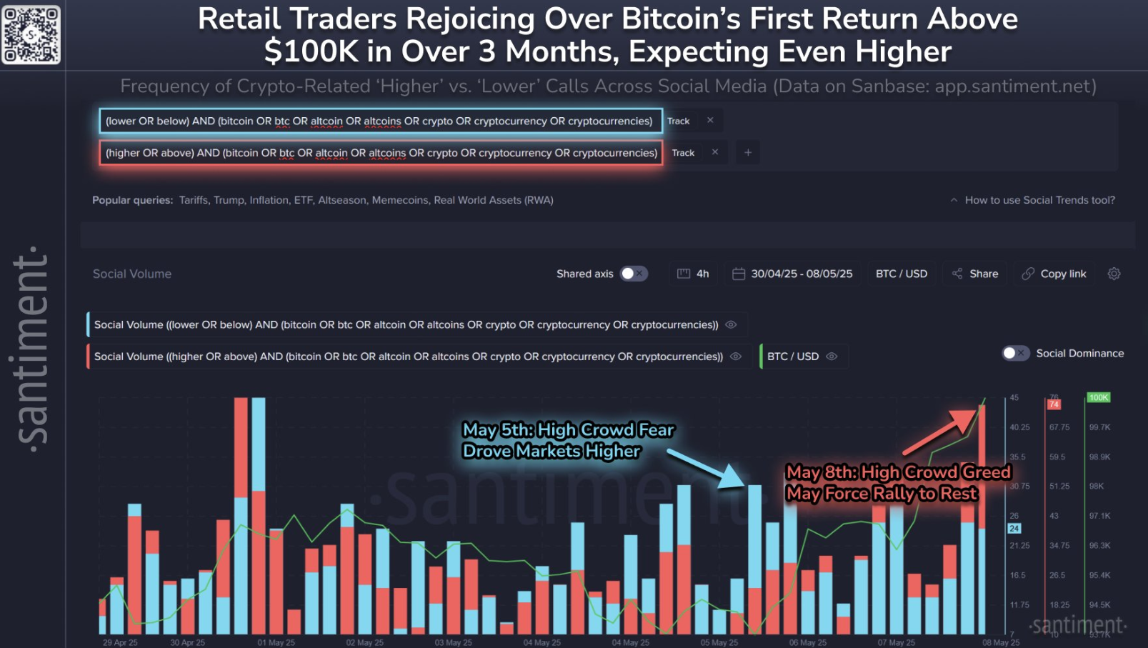 Michael Saylor gợi ý về việc mua thêm Bitcoin