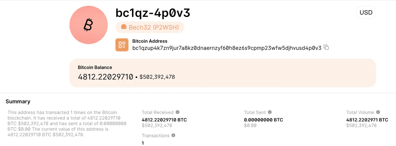 Twenty One Capital chính thức mua Bitcoin lần đầu tiên