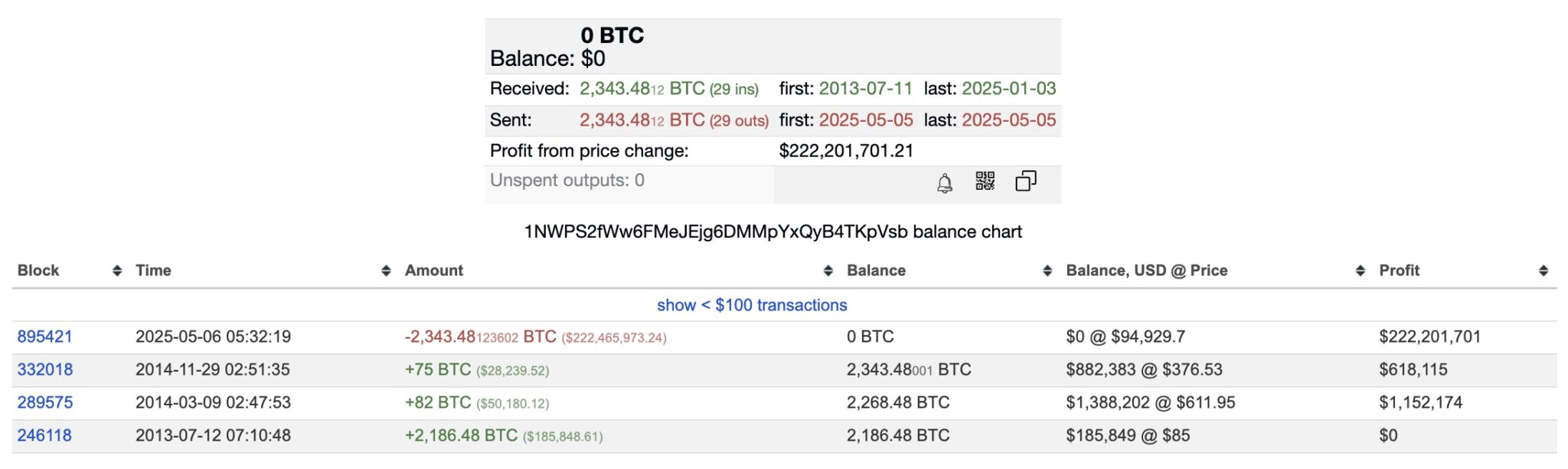vi-bitcoin-co-dai-tapchibitcoin-1 Satoshi Nakamoto