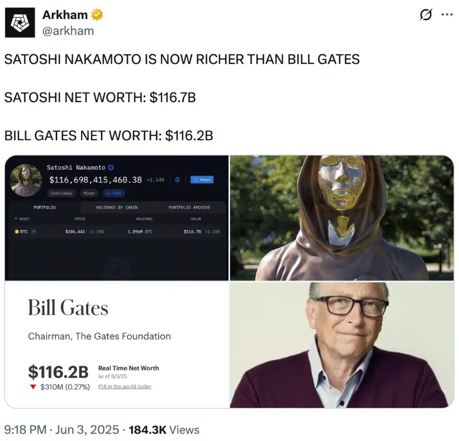 bitcoin-cua-satoshi-nakamoto-tapchibitcoin-1 Satoshi Nakamoto vượt qua Bill Gates với khối tài sản ròng 116,7 tỷ đô la