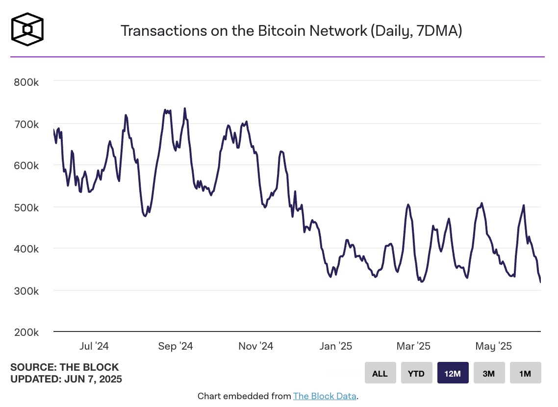 btc-12-1
