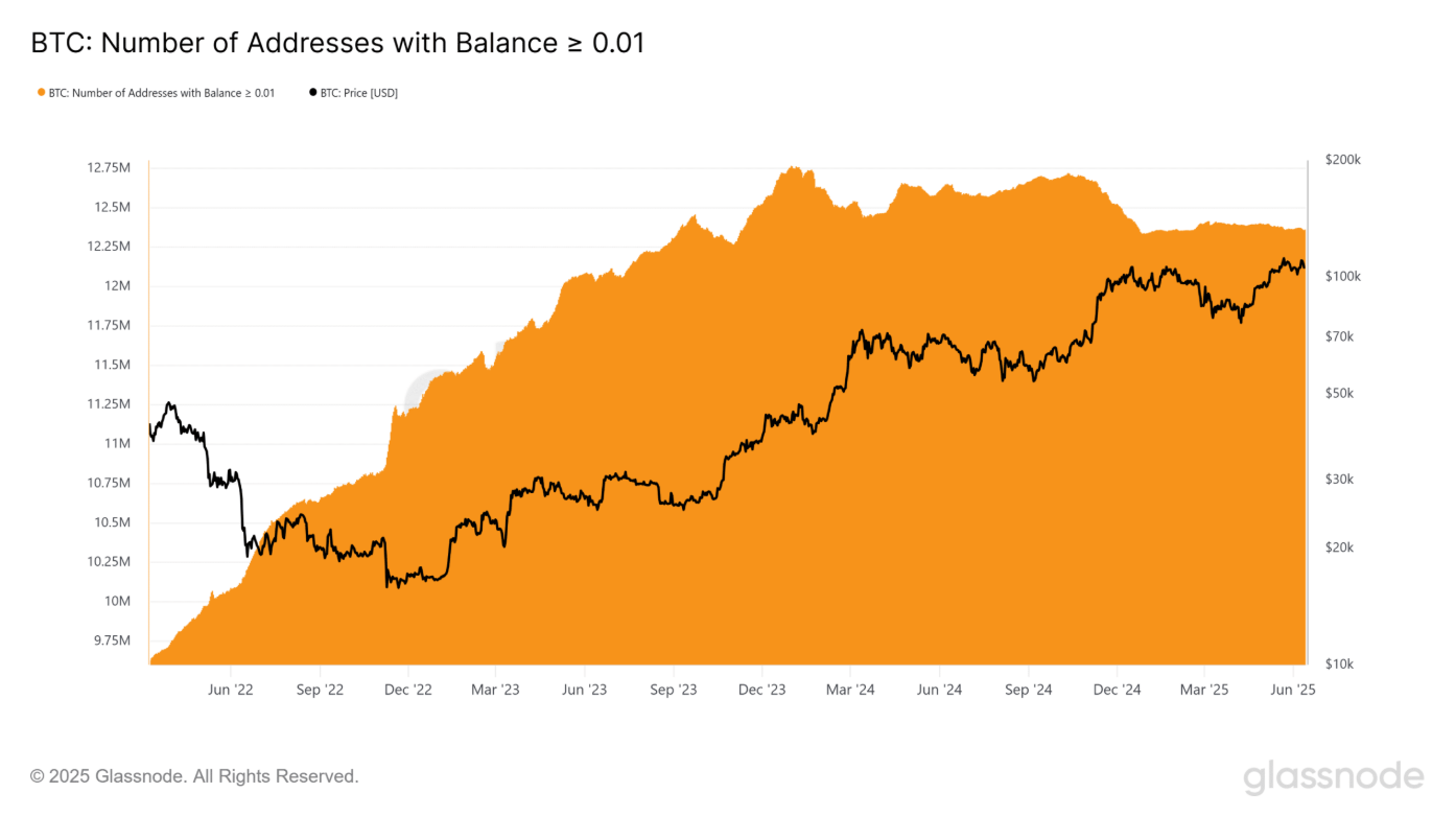 btc-dat-do2 btc-dat-do