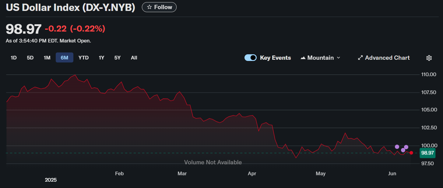 Tại sao Đạo luật GENIUS lại quan trọng đối với đồng đô la Mỹ và nền kinh tế