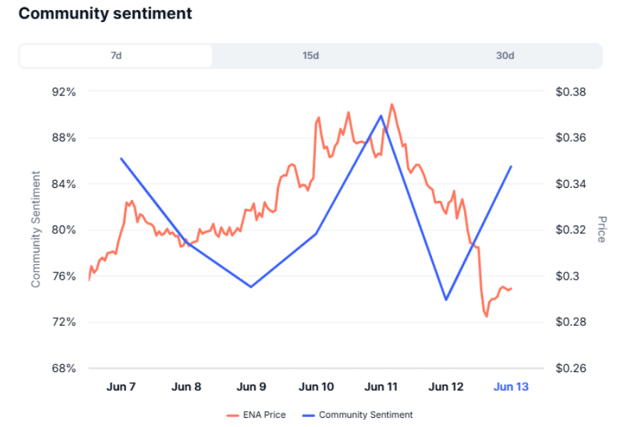ena-giam1-1 ena-giam
