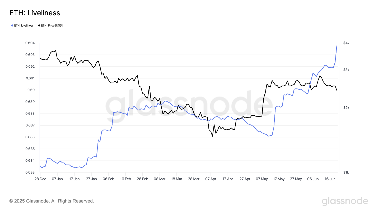 ethereum-1-1 Ethereum
