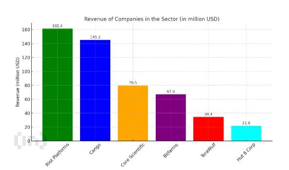 khai-thac-bitcoin-1 Q1 2025 Data Reveal Sky-High Costs and a New Pecking Order in Bitcoin Mining