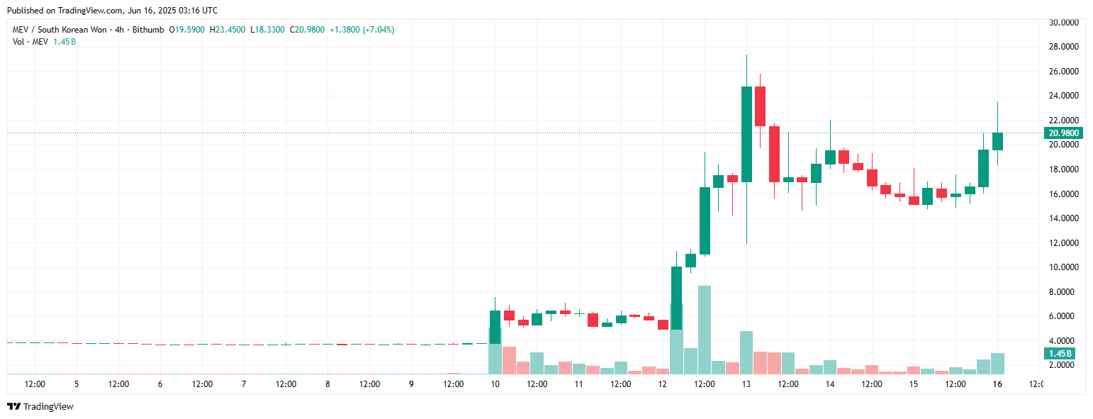 mevkrw_2025-06-16_10-16-01-1