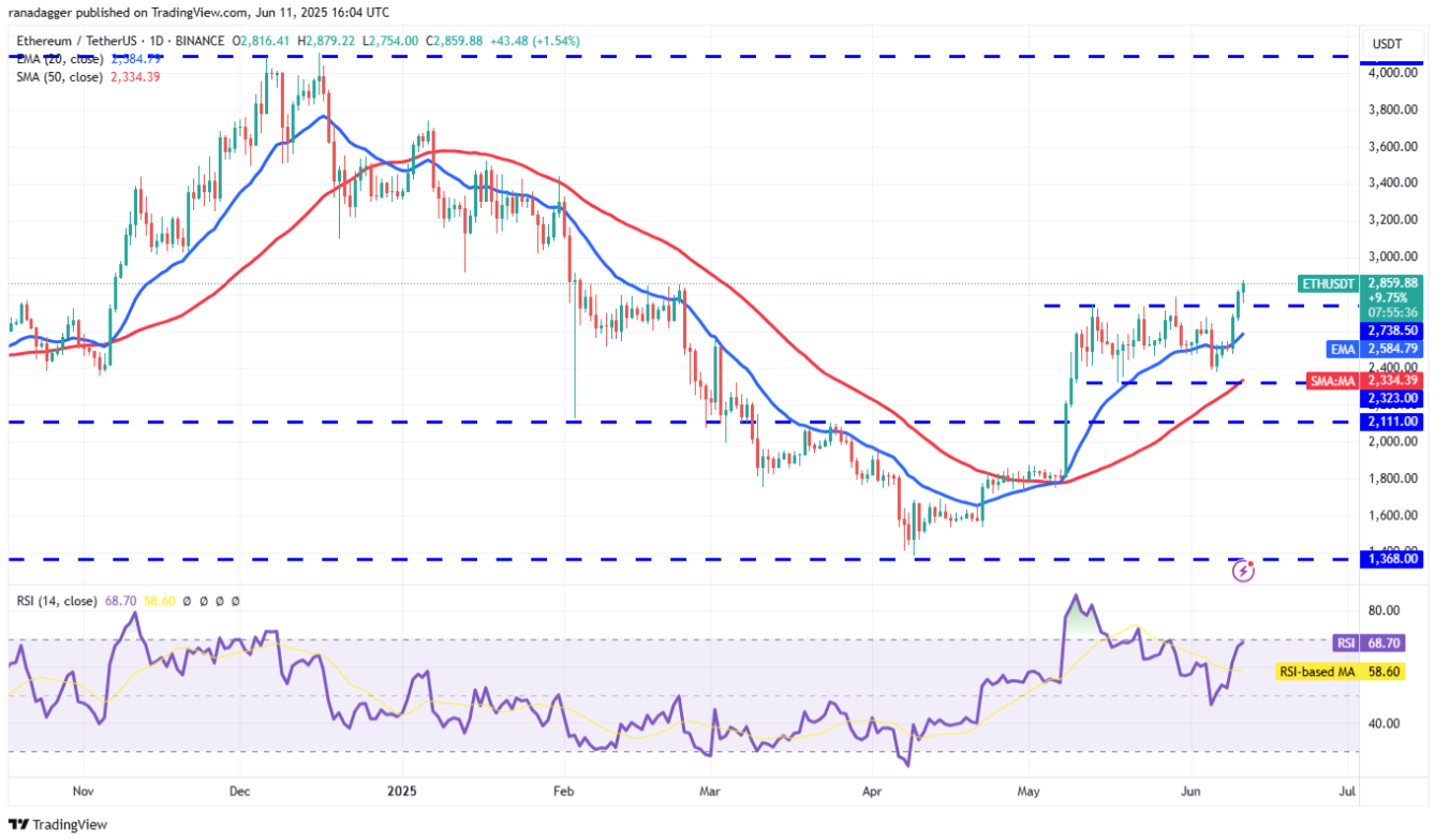 ngay-12-6-phan-tich2 ngay-12-6-phan-tich