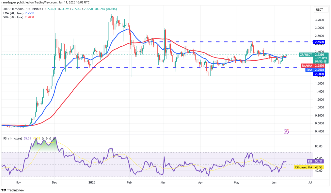 ngay-12-6-phan-tich3 ngay-12-6-phan-tich