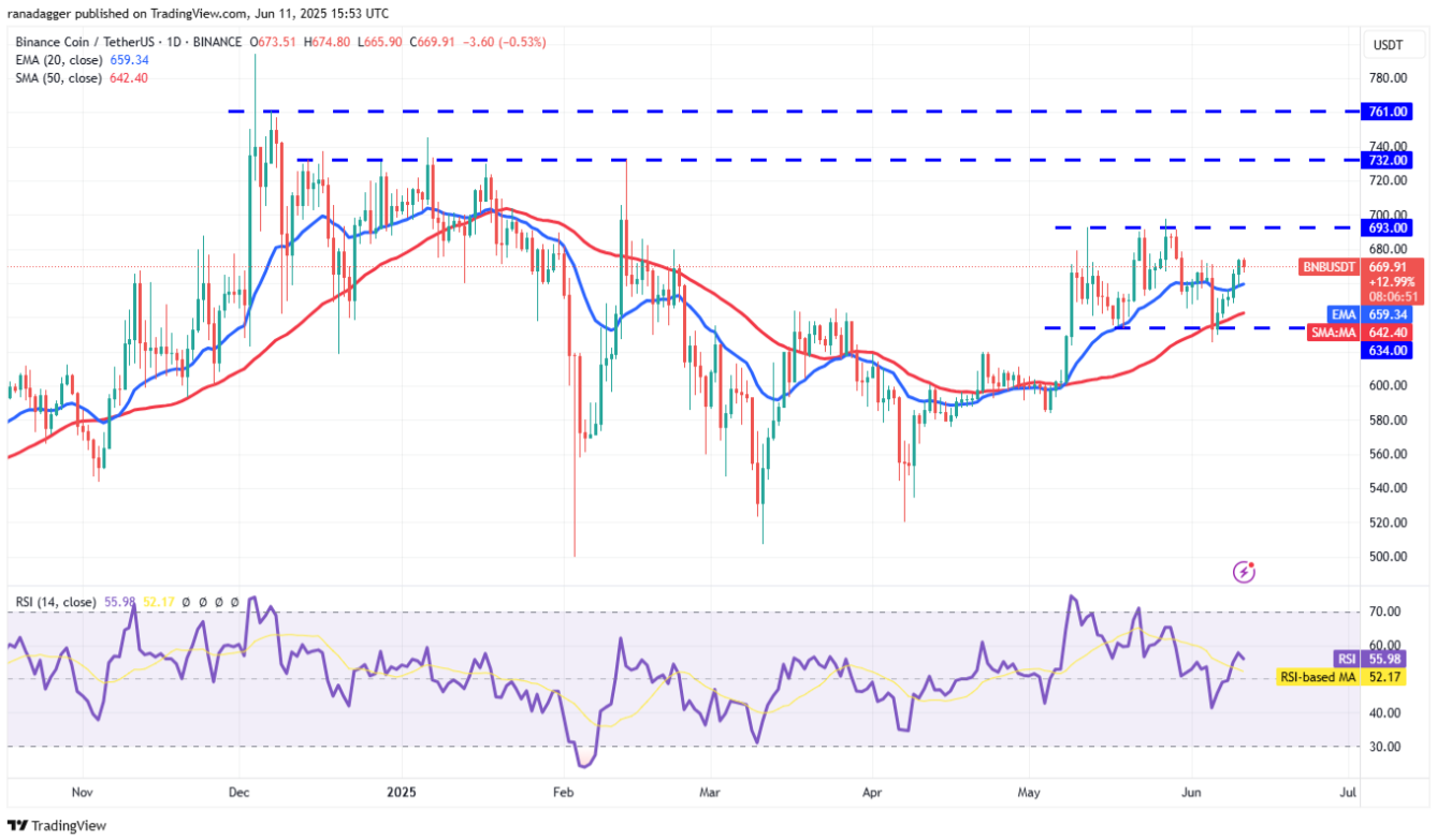 ngay-12-6-phan-tich4 ngay-12-6-phan-tich