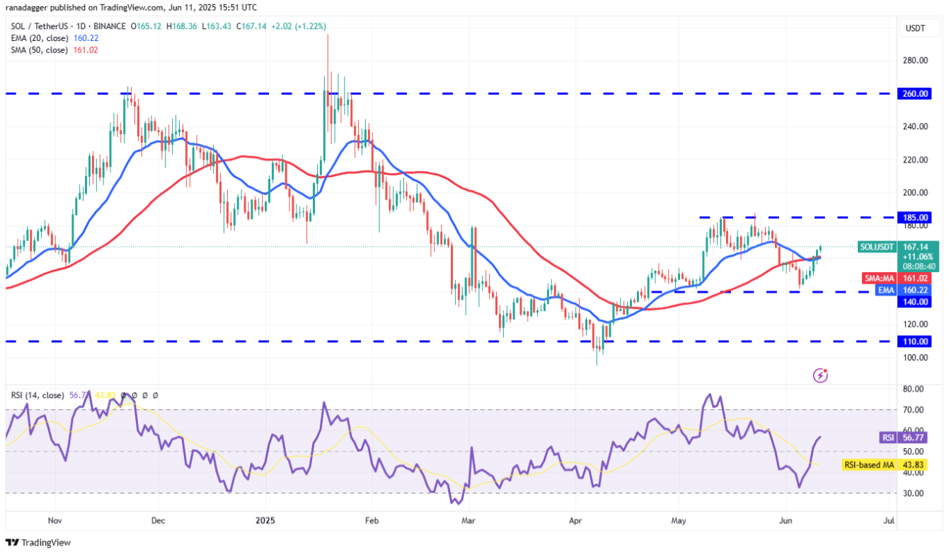 ngay-12-6-phan-tich5