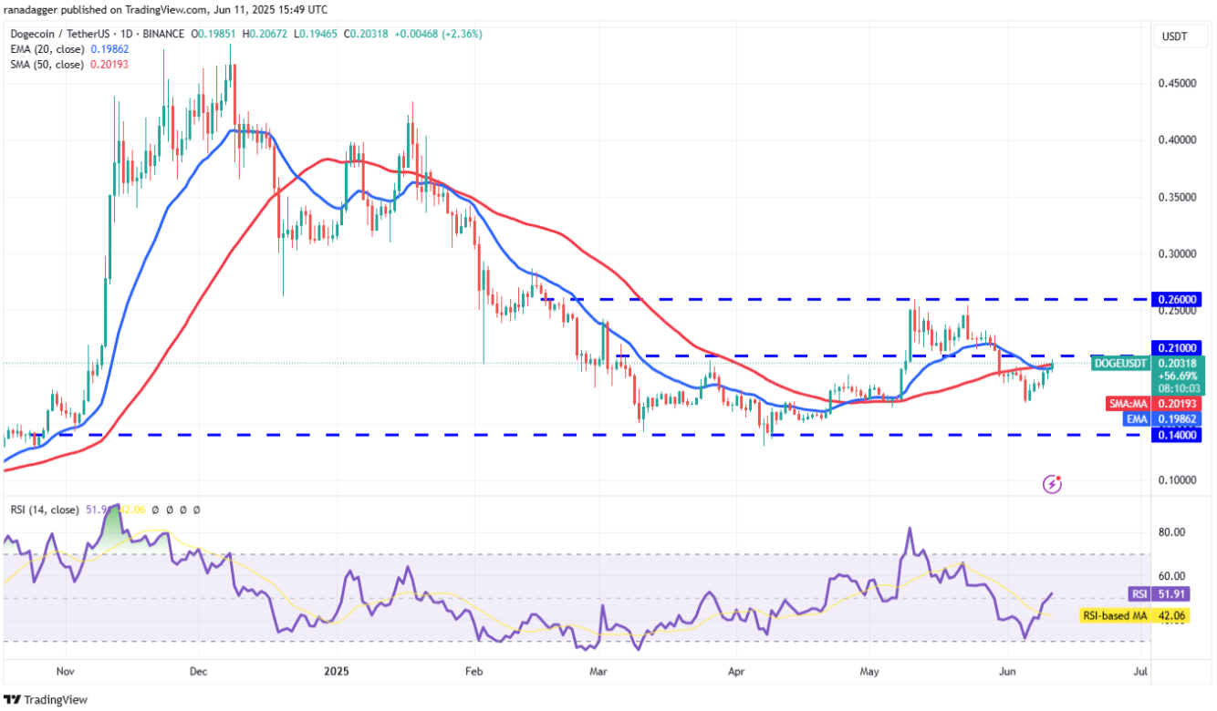 ngay-12-6-phan-tich6