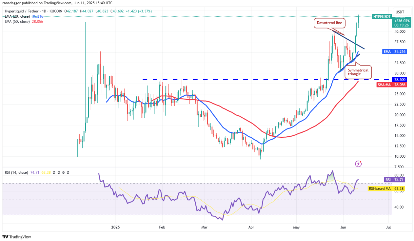 ngay-12-6-phan-tich8