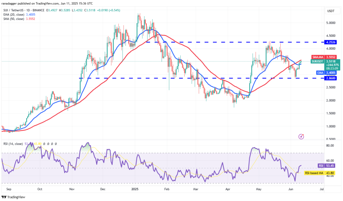 ngay-12-6-phan-tich9