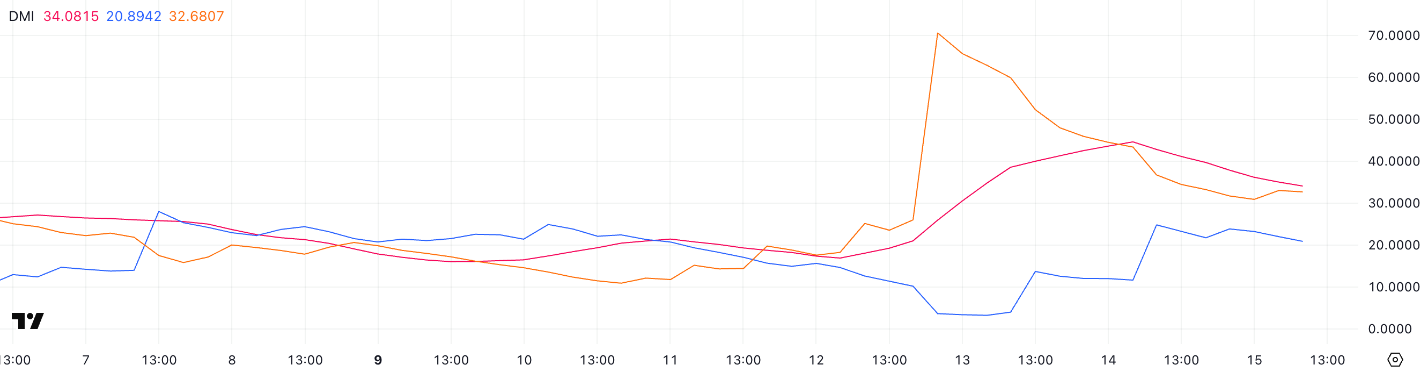 pi-network-1-1-1 Pi Network
