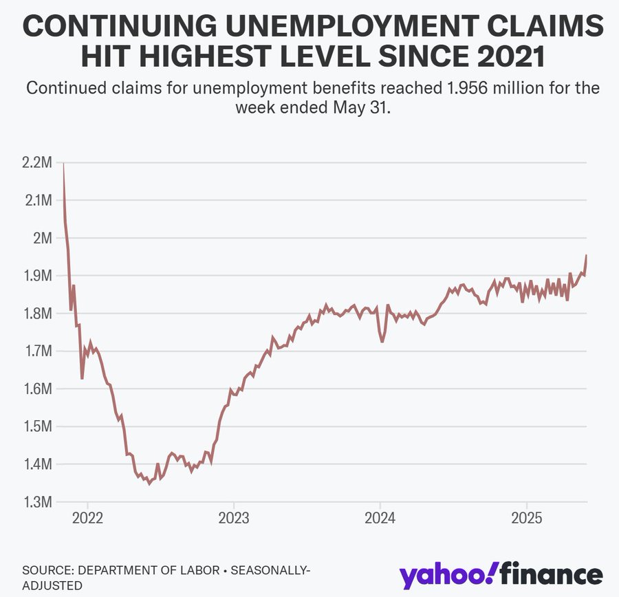tro-cap-that-nghiep-1