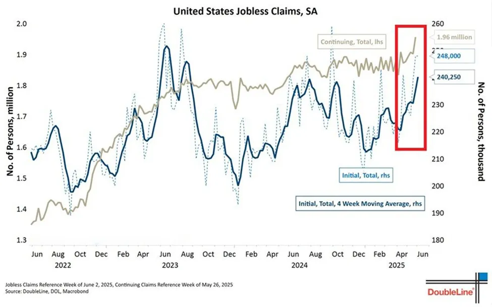 tro-cap-that-nghiep-1