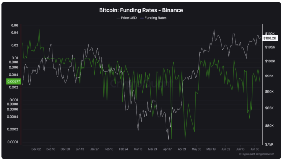 5-dieu-btc-can-biet10