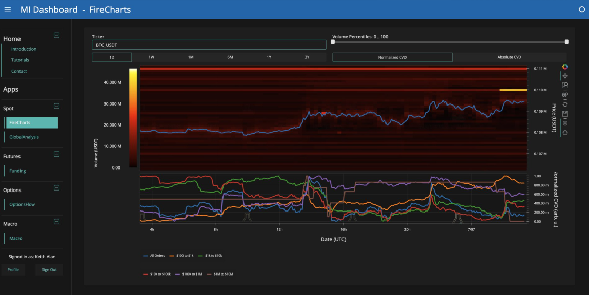 5-dieu-btc-can-biet3