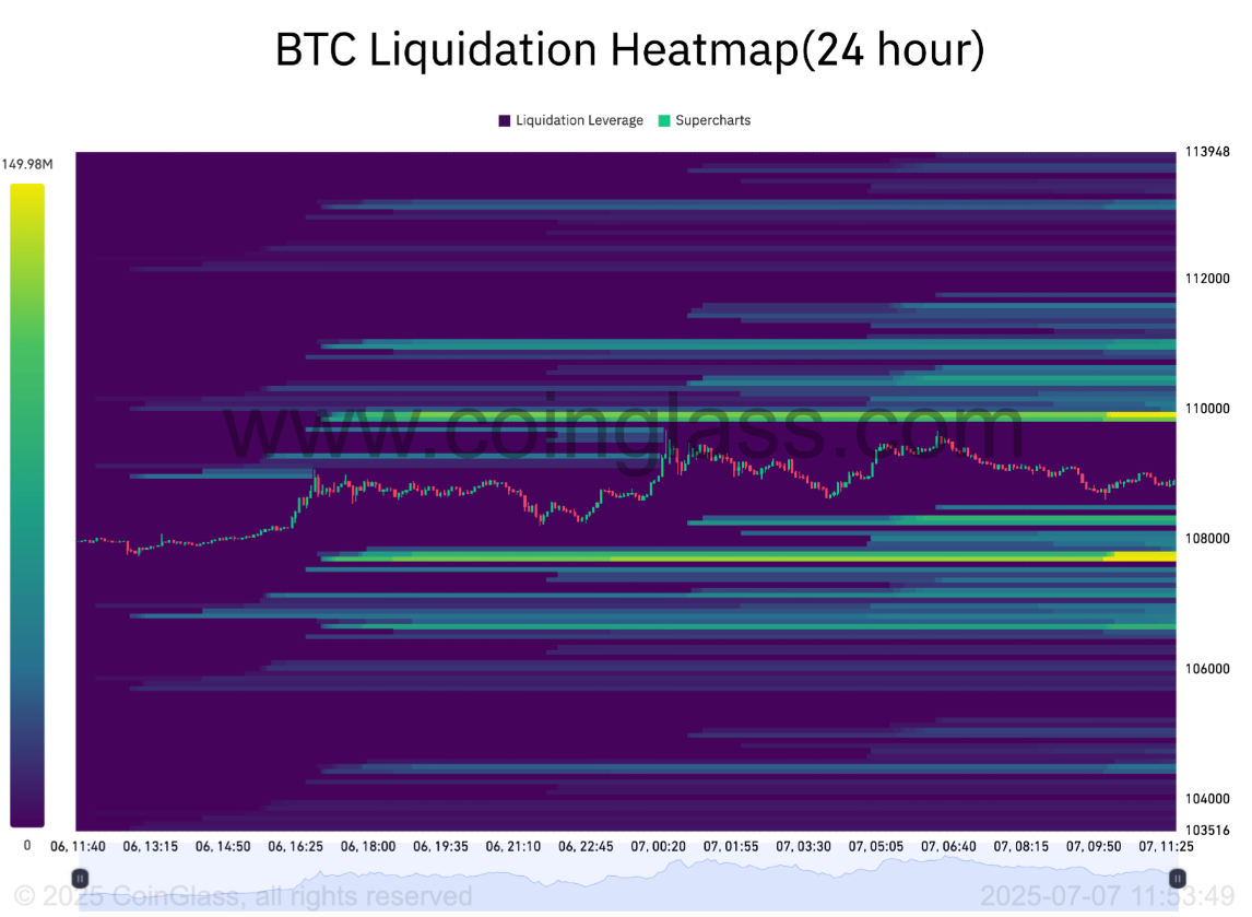 5-dieu-btc-can-biet4