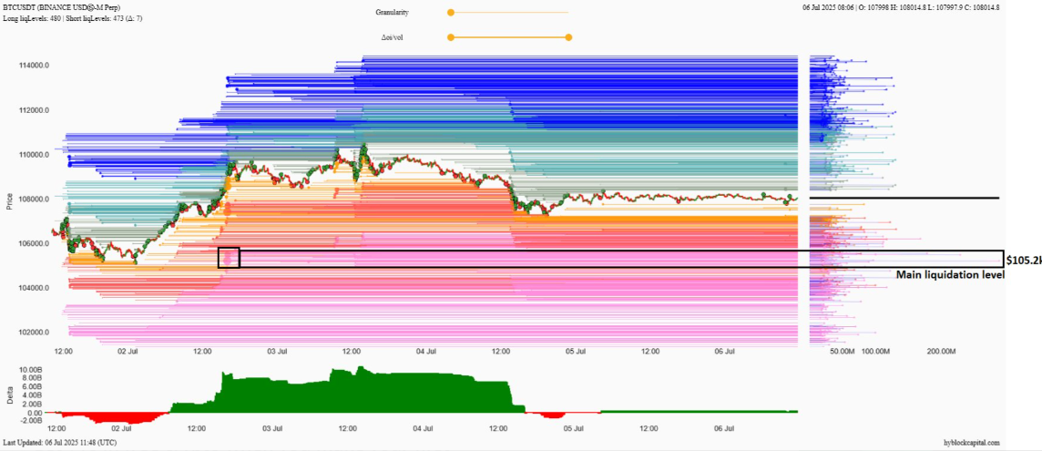 5-dieu-btc-can-biet5