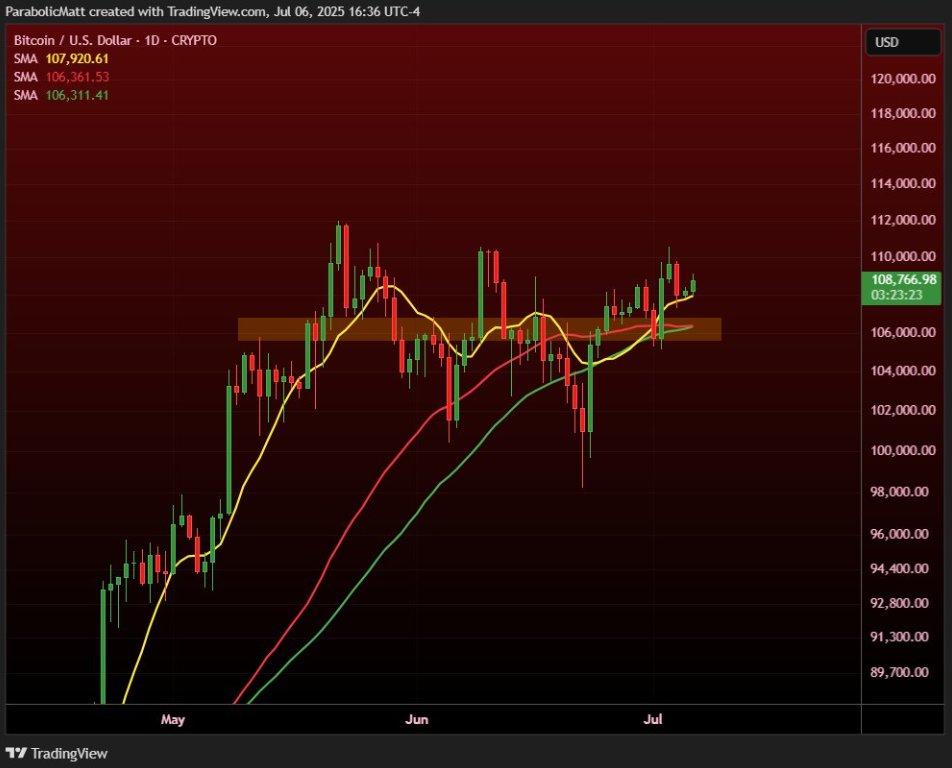 5-dieu-btc-can-biet6