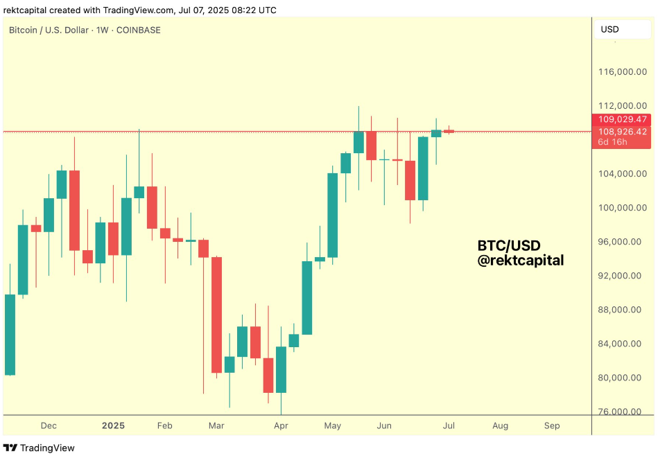 5-dieu-btc-can-biet7