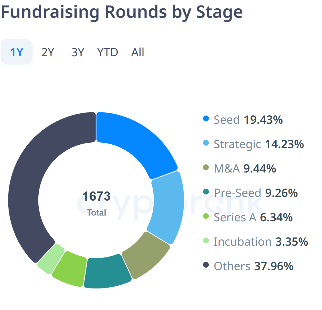 crypto2-3-e1751980770993 crypto