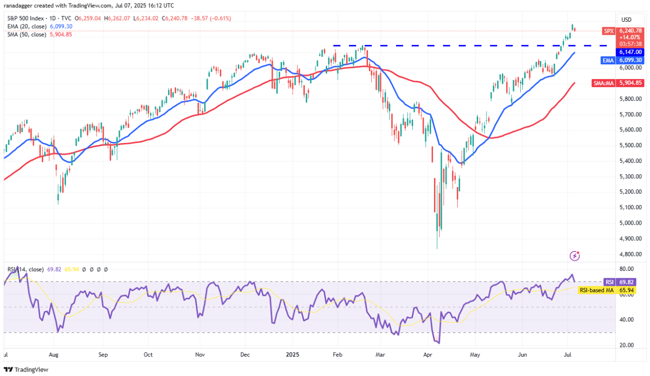 ngay-8-7-phan-tich1-1 ngay-8-7-phan-tich